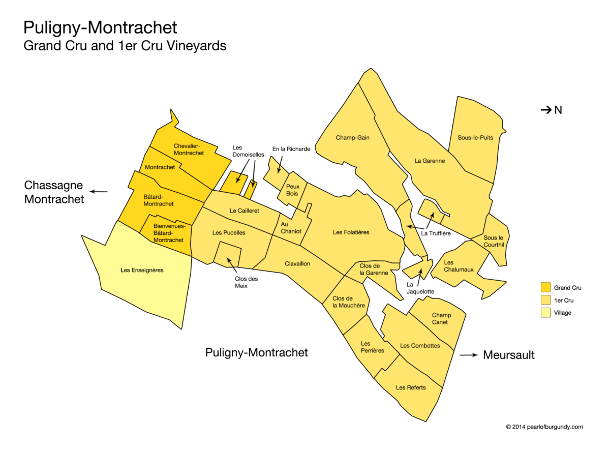 Puligny Montrachet